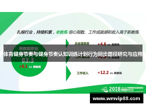 体育健身节奏与健身节奏认知训练计划行为同步路径研究与应用