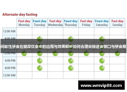 间歇性禁食在健身饮食中的应用与效果解析如何合理安排进食窗口与禁食期